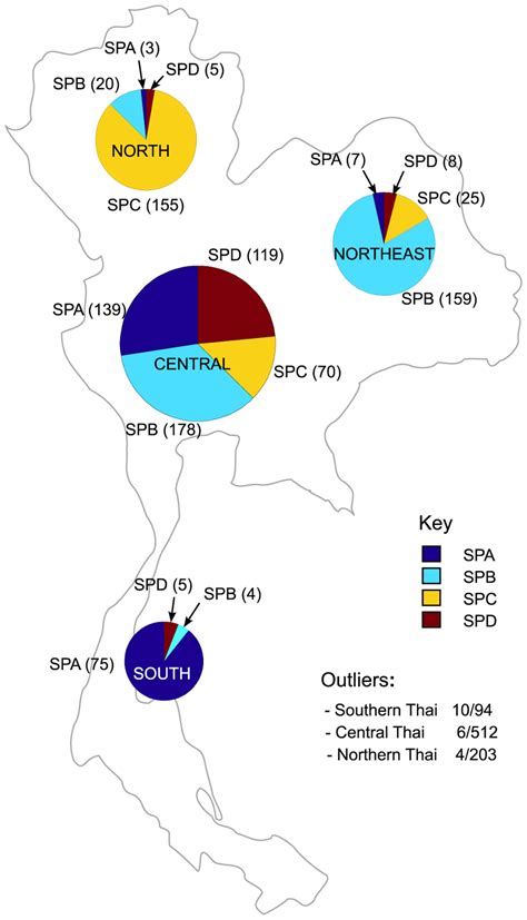 Dienekes Anthropology Blog Population Structure In Thailand