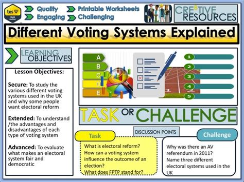 Different Voting Systems Explained By Thecre8tiveresources Teaching