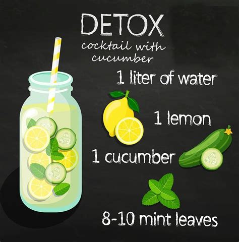 6 Detox Water Ingredients For Beautiful And Glowing Skin Mom Fabulous