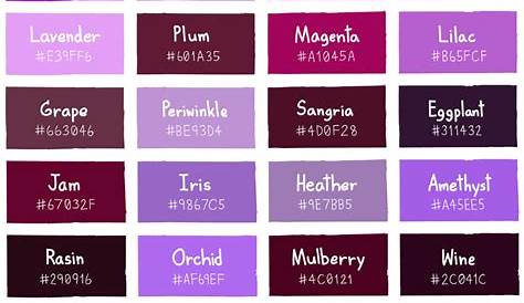 140 Shades of Purple Color With Names, Hex, RGB, CMYK Codes - Color