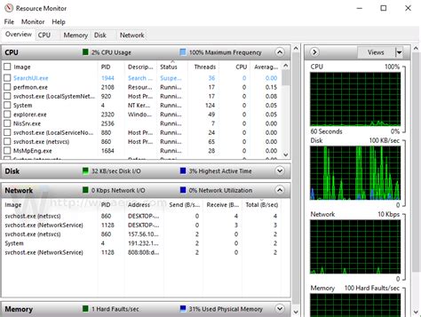 How To Track Network Usage In Windows 10 Without Third