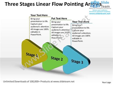 Editable Three Stages Linear Flow Pointing Arrows Organization Chart
