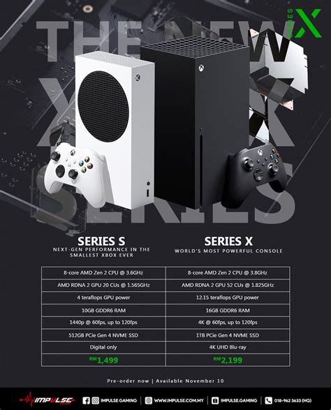 Impulse Gaming To Open Xbox Series X And Series S Pre Orders Price