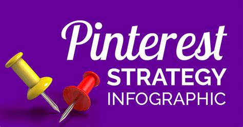 11 Steps To Rock Your Pinterest Strategy Infographic