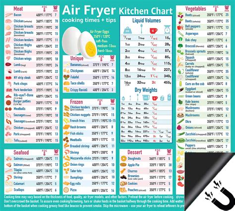 Buy Air Fryer Accessories Cooking Times Cheat Sheet Kitchen Conversion