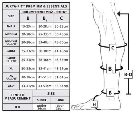 Circaid Juxta Fit Essentials Lower Legging Wealcan