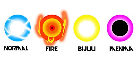 All Types Of Rasengans By Al3x796 On Deviantart