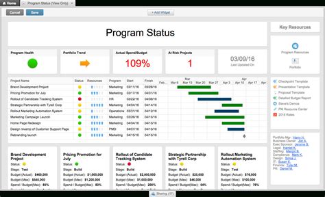 Dashboard Tutorial Smartsheet Project Status Report Inside Project