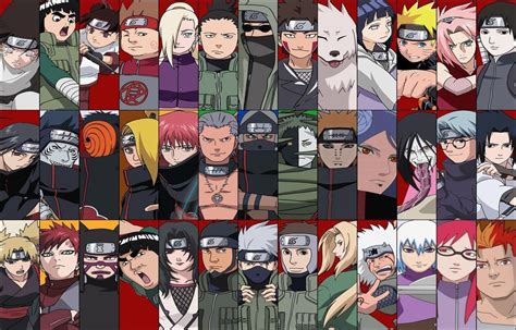 The 25 Most Powerful Naruto Characters Officially Ran