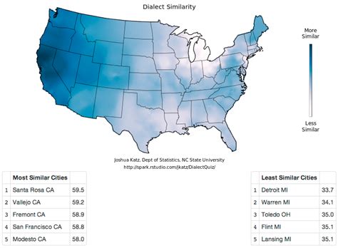 Dialect Quiz Shows Where Others Talk Like You Do Flowingdata