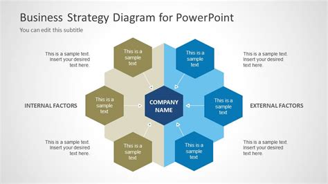 Business Strategy Diagram for PowerPoint - SlideModel
