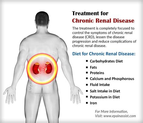 Further progression may be preventable depending on its stage. Chronic Renal Disease: Treatment & Diet