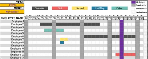 Beautiful Work Annual Leave Management Excel Template Gantt Chart Ppt