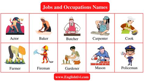 Jobs And Occupations Names In English With Pictures Englishtivi