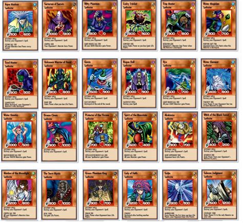 Top 16 decklists for all yugioh tournaments. Video Game Cove