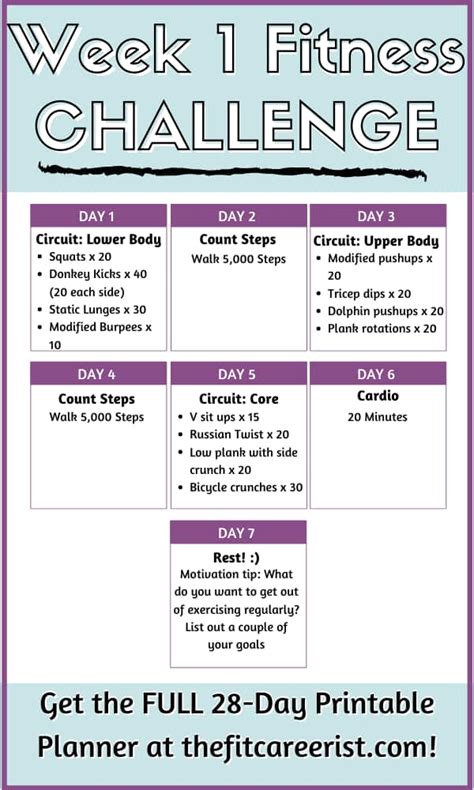 30 Day Fitness Challenge Ideas To Boost Your Motivation To Exercise The Fit Careerist