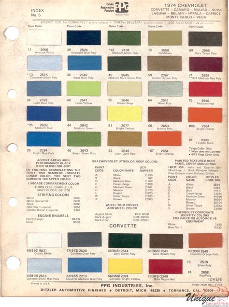 1957 Chevrolet Truck Paint Codes Paint Color Ideas