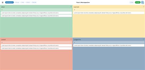 4l Retrospective Template Groupmap Online Brainstorming And Group