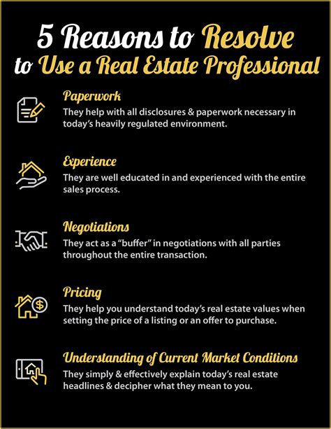 5 Reasons To Resolve To Hire A Real Estate Professional Infographic