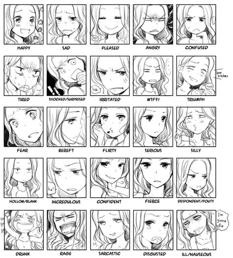 Expressions Practise By Loveariddle On Deviantart Tutoriel Dessin