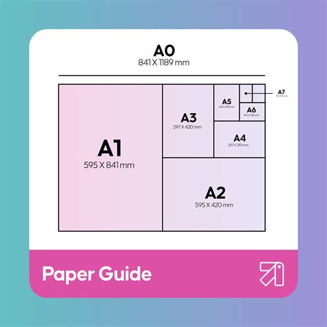 A Series Paper Size Areas A0 A1 A2 A3 A4 A5 A6 A7 54 Off