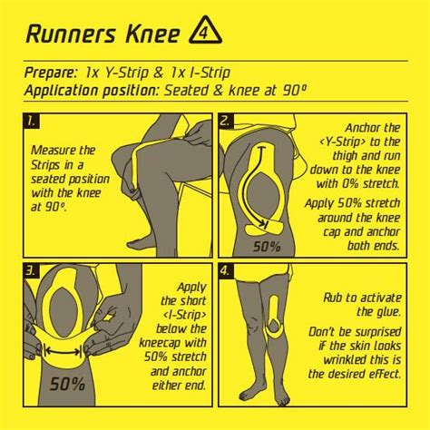 How To Truly Resolve Runners Knee By Fixing Knee Drift Artofit