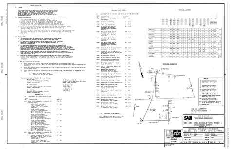 MDSHA: Signal Plan Locator - Plans