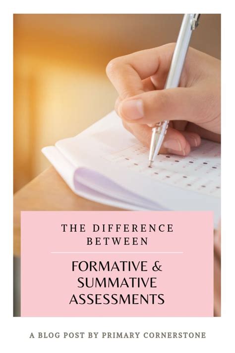 Formative Vs Summative Assessments And How To Use Them To Guide