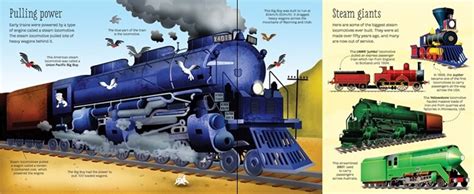 Big Book Of Trains