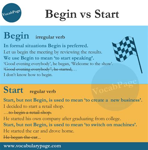 Begin Vs Start