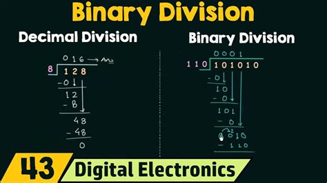 Binary Division Youtube