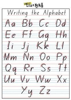 Handwriting Formation NSW Foundation Font | Teaching handwriting