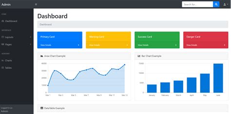 Angular Bootstrap Admin Dashboard Template With Source Code Hot Sex Picture