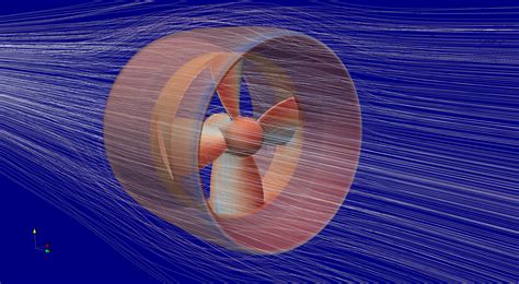 Fluid Dynamics Optimisation Of Rim Drive Thrusters And Ducted