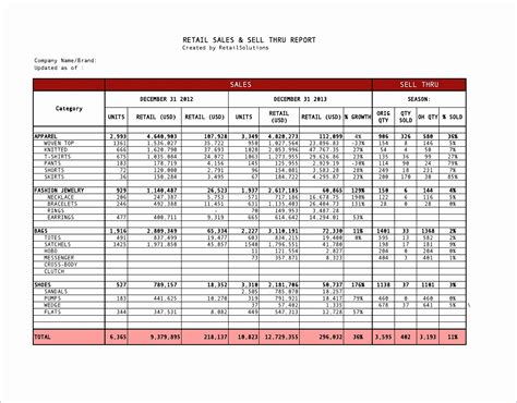Excel Sales Report Template