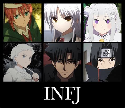 The Mbti® Types Of Promised Neverland Characters Hot Movies News Norman