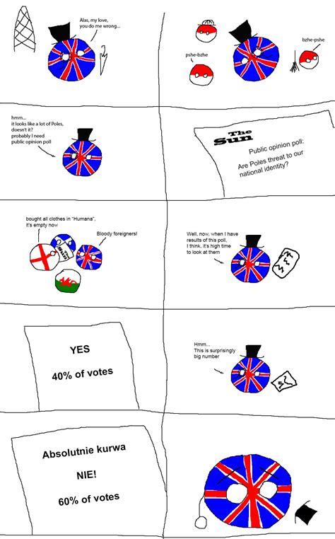 It is usually mischanged with this latter. Britain wants to know public opinion : polandball