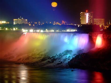 Niagara Falls Backgrounds Wallpaper Cave