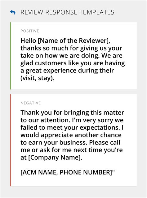 Positive Review Response Templates