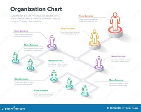 Modern Simple Company Organization Hierarchy Chart Template With Place
