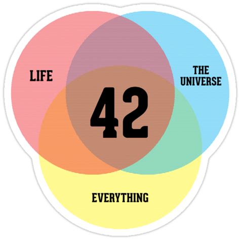 Venn Diagram Life The Universe And Everything Stickers By M Dean