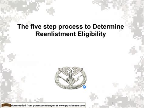Recruiting And Retention Classes Powerpoint Ranger Pre Made Military