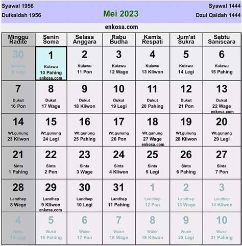Kalender Jawa 2023 Hari Pasaran Wuku Dan Hari Baik