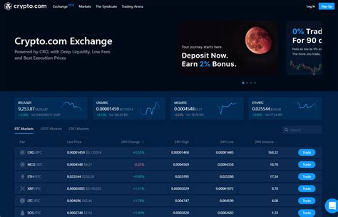 Top 16 best cryptocurrency exchanges 2020. crypto.com_exchange - CoinZodiaC