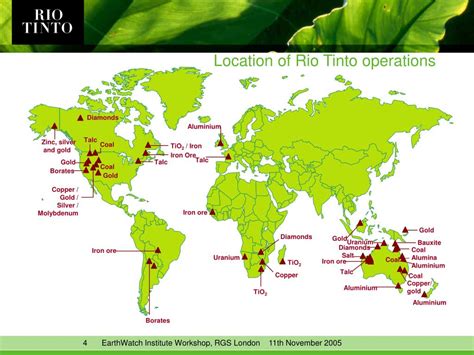 Ppt Biodiversity Performance Measures Their Role In Rio Tinto
