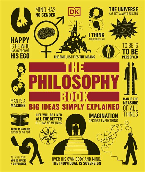 Introducing the list of popular philosophy books written by famous philosophers of all time. THE PSYCHOLOGY BOOK, THE PHILOSOPHY BOOK; BIG ideas simply ...