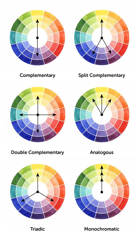 How to Choose a Colour Palette for Your Sign | Topmade Calgary & Edmonton
