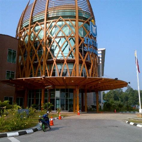 Jawatankuasa perkim cawangan kota samarahan pengerusi / alamat cawangan ybhg. Institut Tadbiran Awam Negara (INTAN) Kampus Sarawak ...