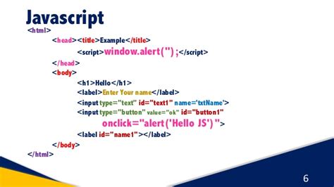 Javascript Example