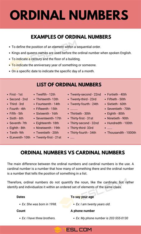 Ordinal Numbers List Of Ordinal Numbers Ordinal Numbers Chart • 7esl